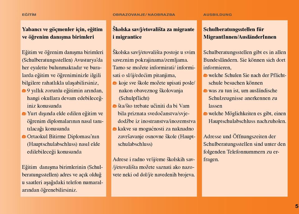 edilen eğitim ve öğrenim diplomalarının nasıl tanıtılacağı konusunda Ortaokul Bitirme Diploması nın (Hauptschulabschluss) nasıl elde edilebileceği konusunda Eğitim danışma birimlerinin