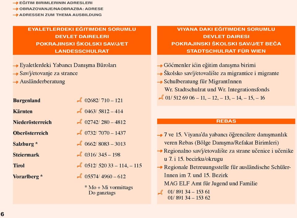 Göćmenler ićin eğitim danışma birimi Školsko sav/j/etovalište za migrantice i migrante Schulberatung für MigrantInnen Wr. Stadtschulrat und Wr.