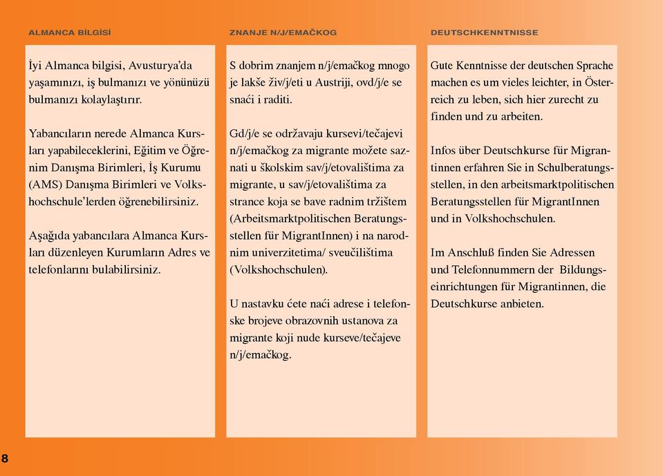 Aşağıda yabancılara Almanca Kursları düzenleyen Kurumların Adres ve telefonlarını bulabilirsiniz. S dobrim znanjem n/j/emačkog mnogo je lakše živ/j/eti u Austriji, ovd/j/e se snaći i raditi.