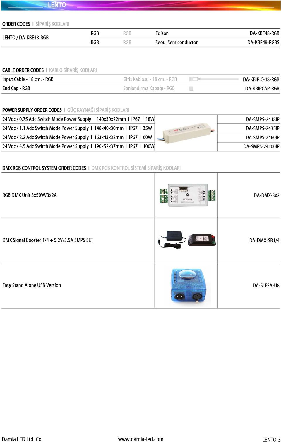 75 Adc Switch Mode Power Supply ǀ 140x30x22mm ǀ IP67 ǀ 18W 24 Vdc / 1.1 Adc Switch Mode Power Supply ǀ 148x40x30mm ǀ IP67 ǀ 35W 24 Vdc / 2.