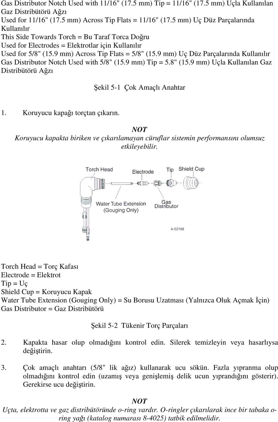 9 mm) Uç Düz Parçalarında Kullanılır Gas Distributor Notch Used with 5/8" (15.9 mm) Tip = 5.8" (15.9 mm) Uçla Kullanılan Gaz Distribütörü A zı ekil 5-1 Çok Amaçlı Anahtar 1.