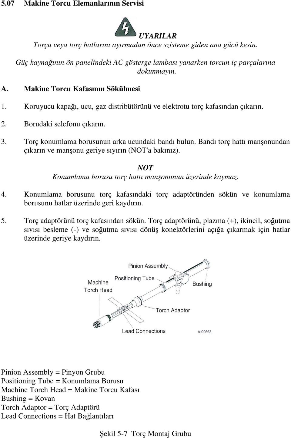 Koruyucu kapa ı, ucu, gaz distribütörünü ve elektrotu torç kafasından çıkarın. 2. Borudaki selefonu çıkarın. 3. Torç konumlama borusunun arka ucundaki bandı bulun.