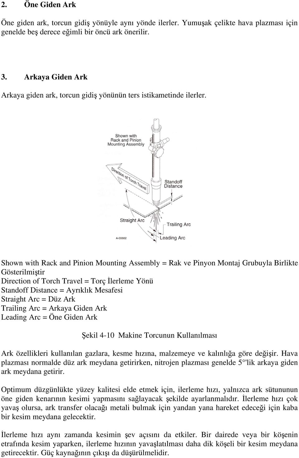 Shown with Rack and Pinion Mounting Assembly = Rak ve Pinyon Montaj Grubuyla Birlikte Gösterilmi tir Direction of Torch Travel = Torç lerleme Yönü Standoff Distance = Ayrıklık Mesafesi Straight Arc =