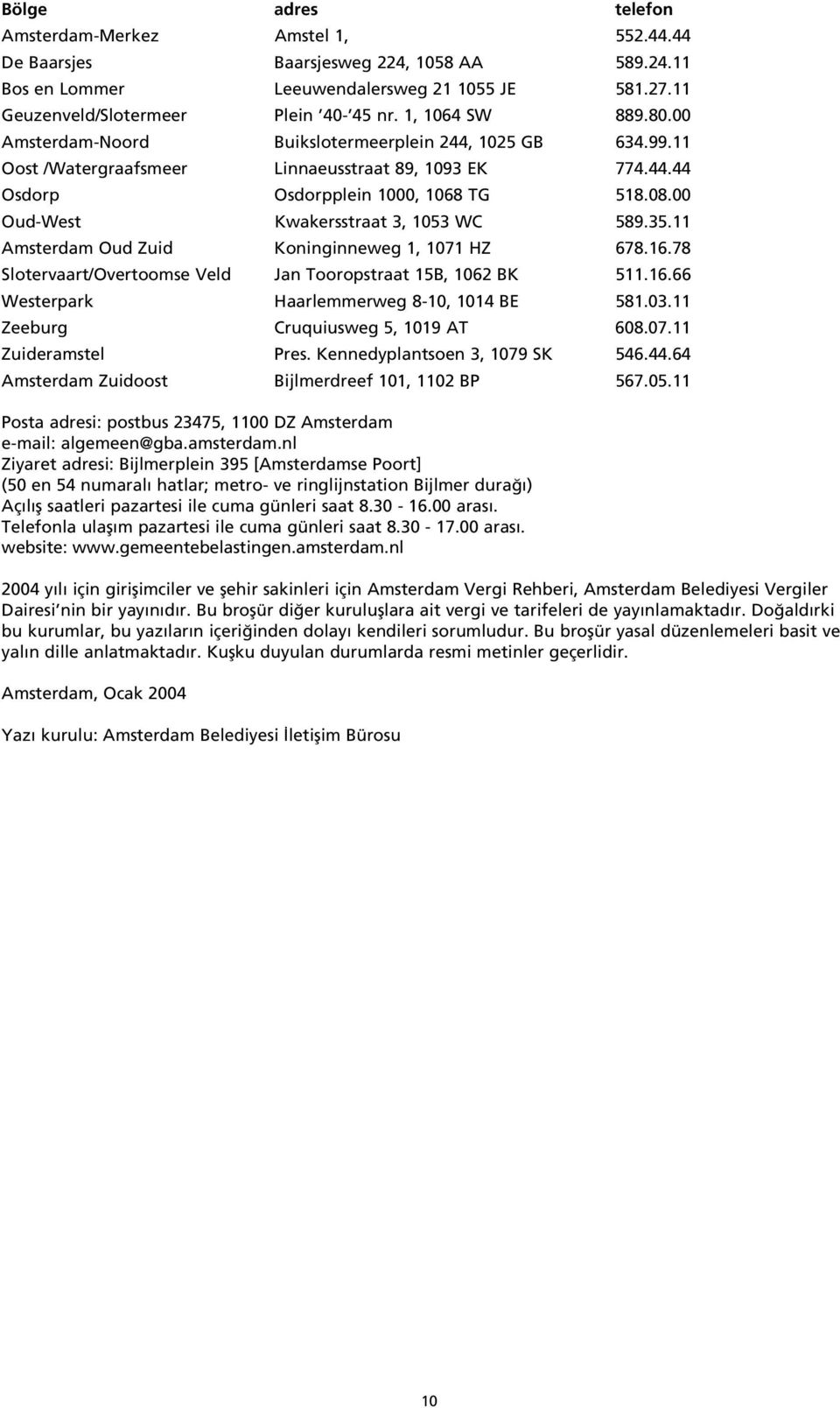 00 Oud-West Kwakersstraat 3, 1053 WC 589.35.11 Amsterdam Oud Zuid Koninginneweg 1, 1071 HZ 678.16.78 Slotervaart/Overtoomse Veld Jan Tooropstraat 15B, 1062 BK 511.16.66 Westerpark Haarlemmerweg 8-10, 1014 BE 581.