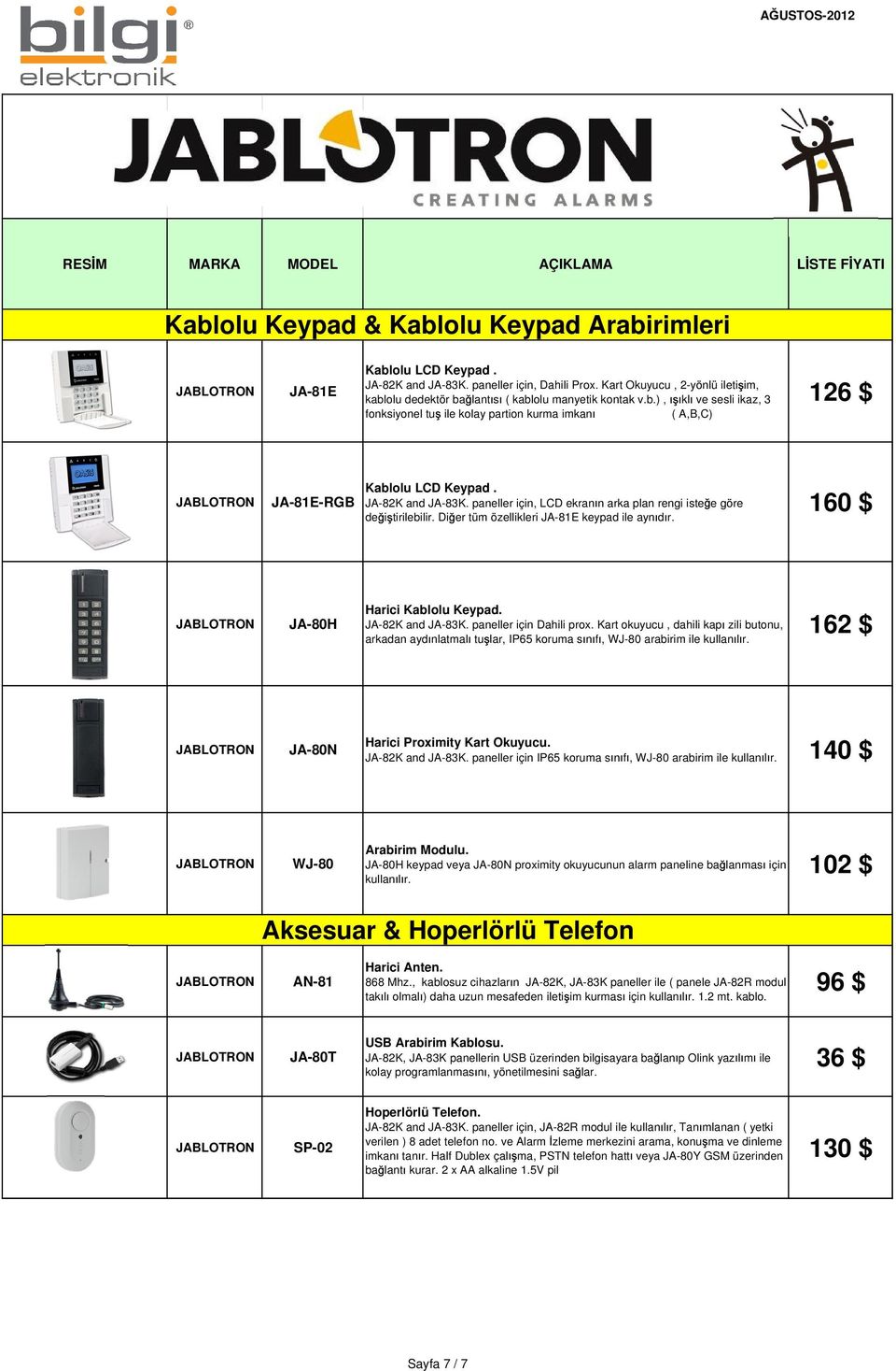 JA-82K and JA-83K. paneller için, LCD ekran n arka plan rengi iste e göre de i tirilebilir. Di er tüm özellikleri JA-81E keypad ile ayn d r. 160 $ JA-80H Harici Kablolu Keypad. JA-82K and JA-83K.