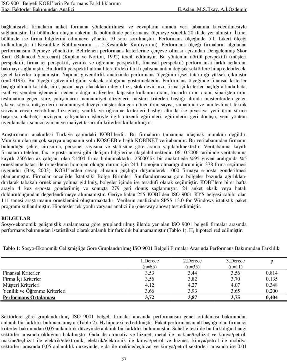 Performans ölçeğinde 5 li Likert ölçeği kullanılmıştır (1.Kesinlikle Katılmıyorum 5.Kesinlikle Katılıyorum). Performans ölçeği firmaların algılanan performansını ölçmeye yöneliktir.