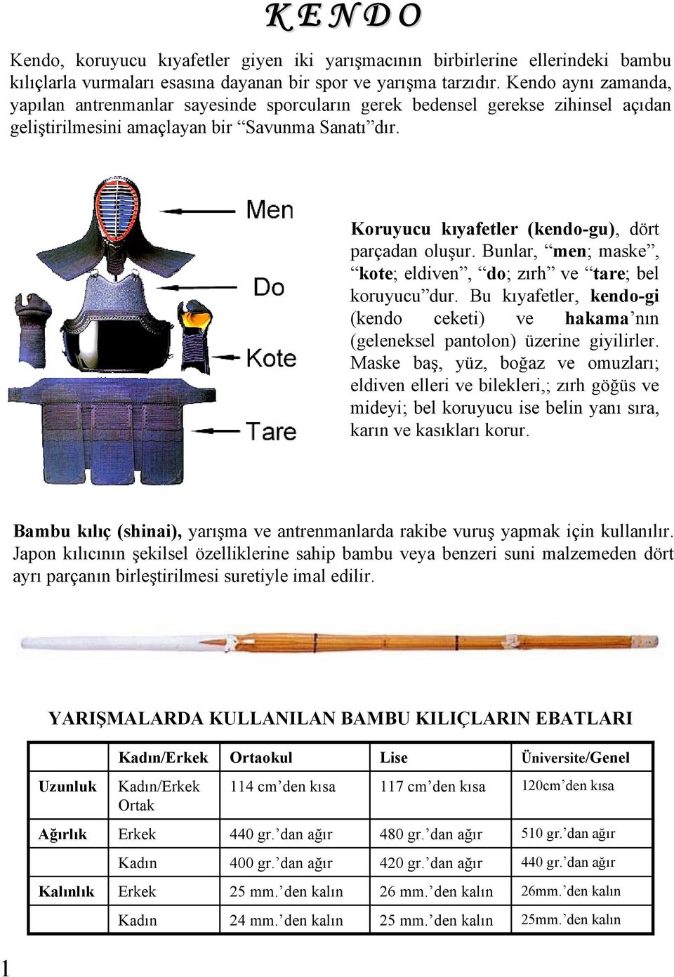 Koruyucu kıyafetler (kendo-gu), dört parçadan oluşur. Bunlar, men; maske, kote; eldiven, do; zırh ve tare; bel koruyucu dur.