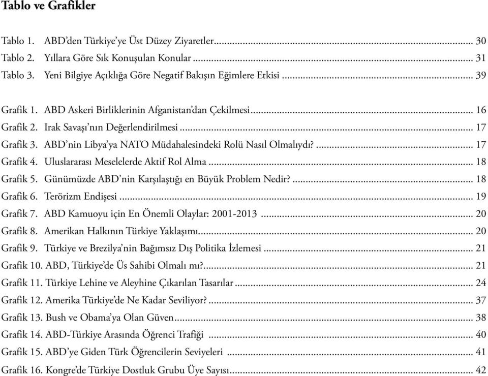 ... 17 Grafik 4. Uluslararası Meselelerde Aktif Rol Alma... 18 Grafik 5. Günümüzde ABD nin Karşılaştığı en Büyük Problem Nedir?... 18 Grafik 6. Terörizm Endişesi... 19 Grafik 7.