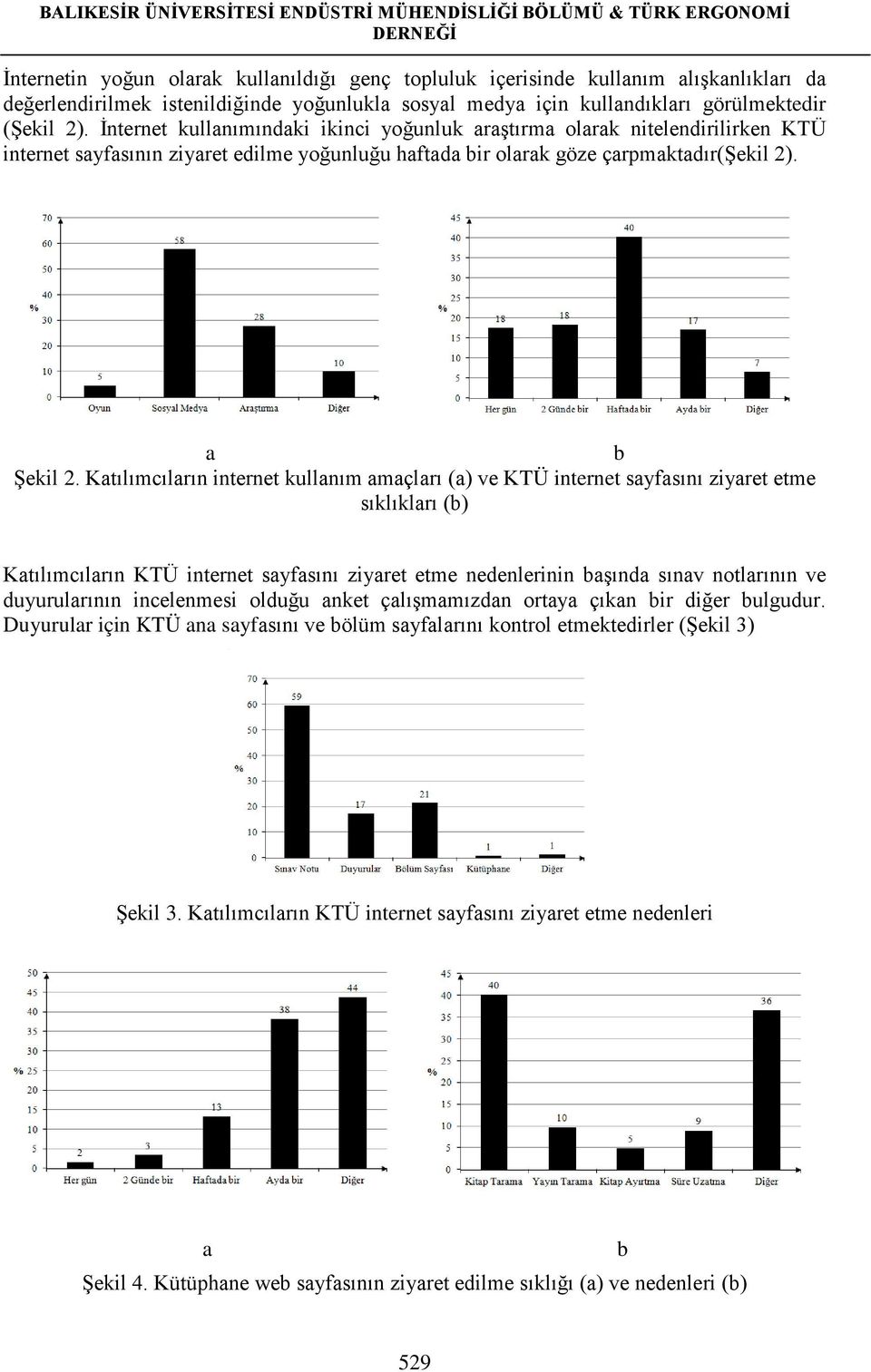 Katılımcıların internet kullanım amaçları (a) ve KTÜ internet sayfasını ziyaret etme sıklıkları (b) Katılımcıların KTÜ internet sayfasını ziyaret etme nedenlerinin başında sınav notlarının ve