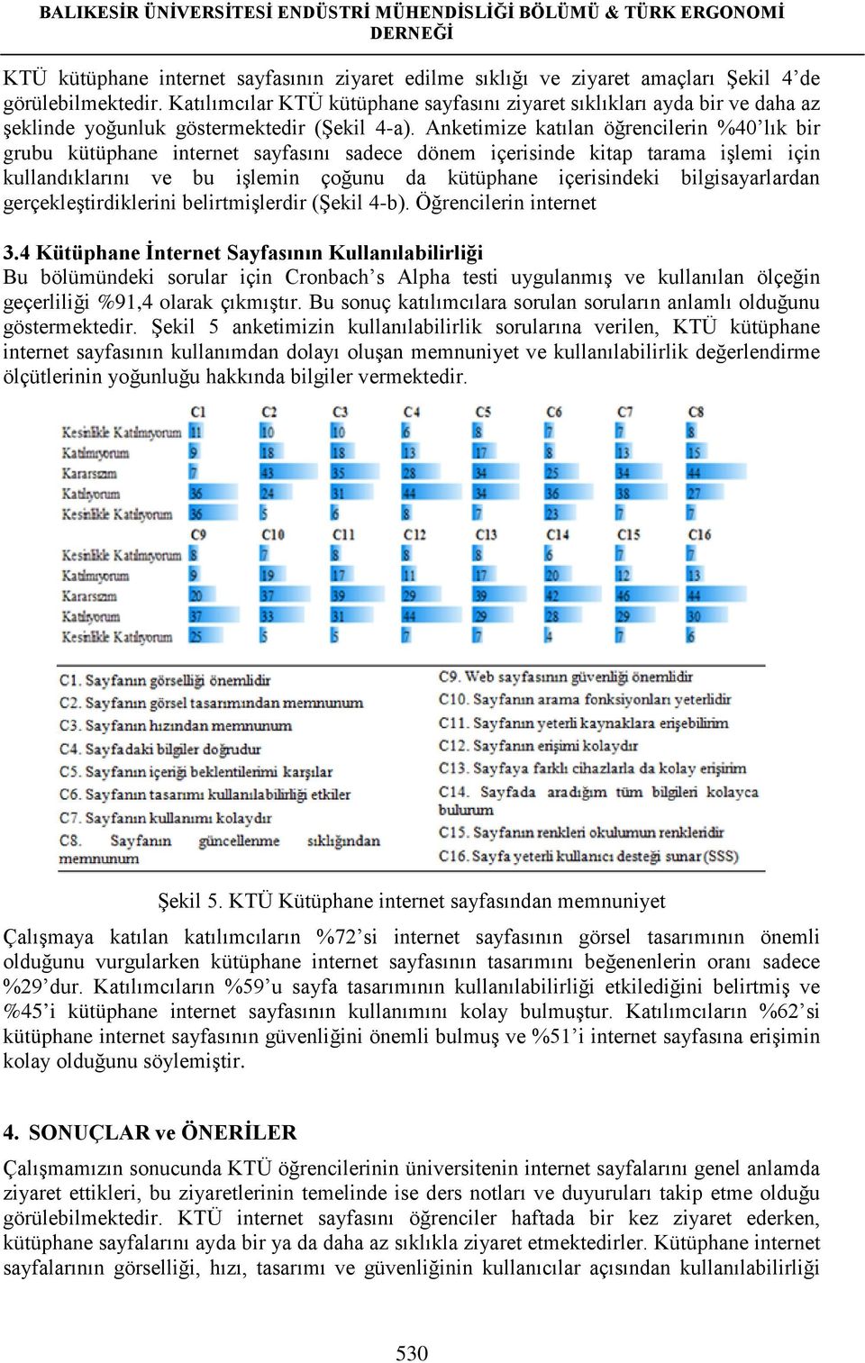 Anketimize katılan öğrencilerin %40 lık bir grubu kütüphane internet sayfasını sadece dönem içerisinde kitap tarama işlemi için kullandıklarını ve bu işlemin çoğunu da kütüphane içerisindeki