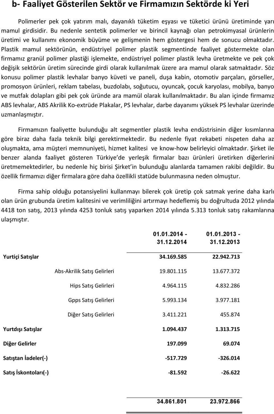 Plastik mamul sektörünün, endüstriyel polimer plastik segmentinde faaliyet göstermekte olan firmamız granül polimer plastiği işlemekte, endüstriyel polimer plastik levha üretmekte ve pek çok değişik