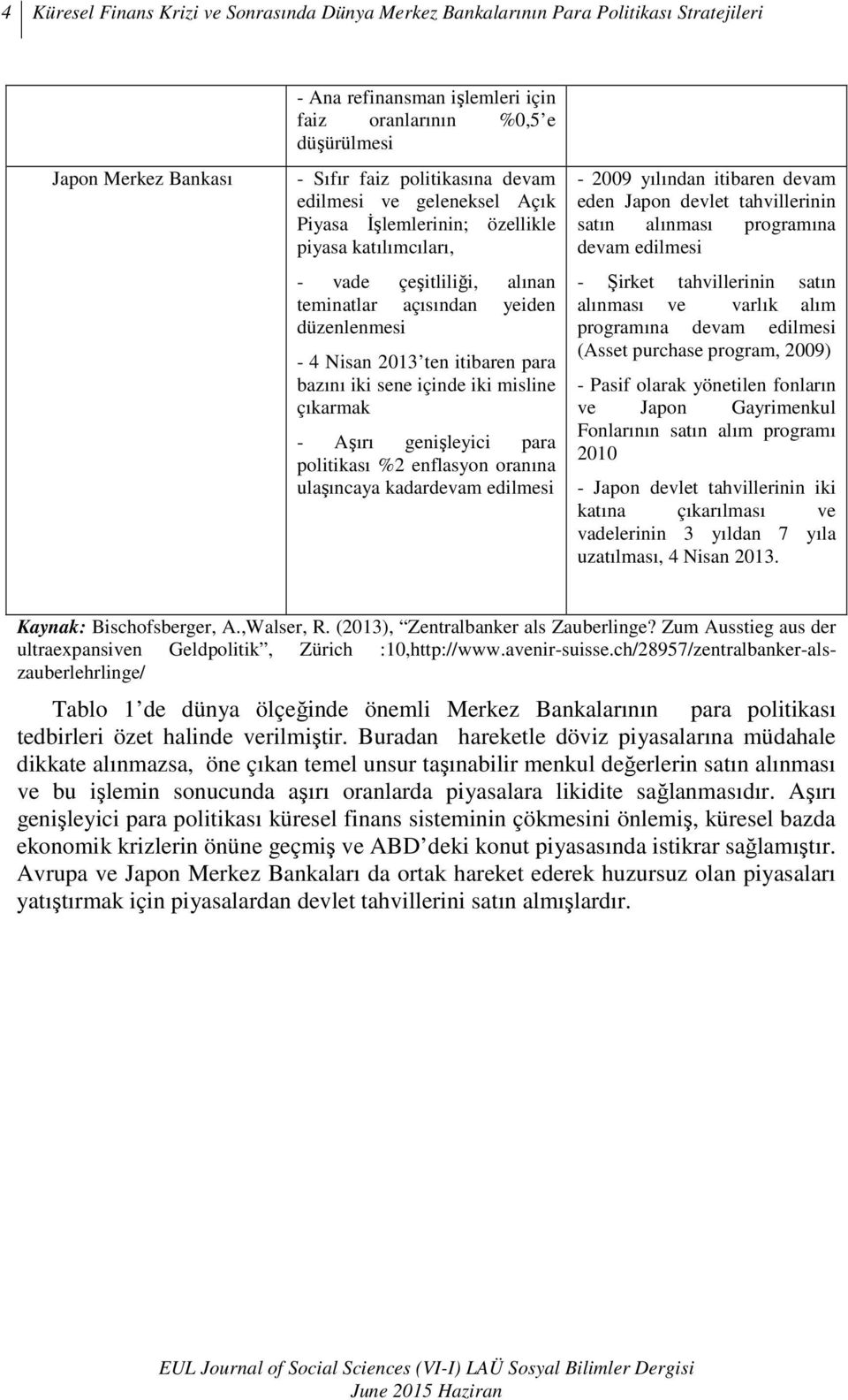 para bazını iki sene içinde iki misline çıkarmak - Aşırı genişleyici para politikası %2 enflasyon oranına ulaşıncaya kadardevam edilmesi - 2009 yılından itibaren devam eden Japon devlet tahvillerinin