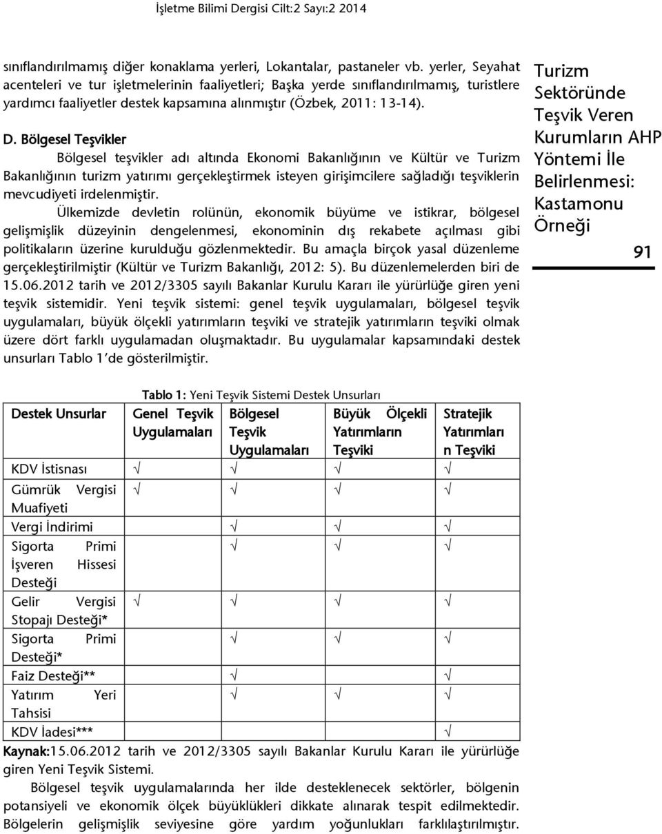 Bölgesel Teşvikler Bölgesel teşvikler adı altında Ekonomi Bakanlığının ve Kültür ve Bakanlığının turizm yatırımı gerçekleştirmek isteyen girişimcilere sağladığı teşviklerin mevcudiyeti irdelenmiştir.