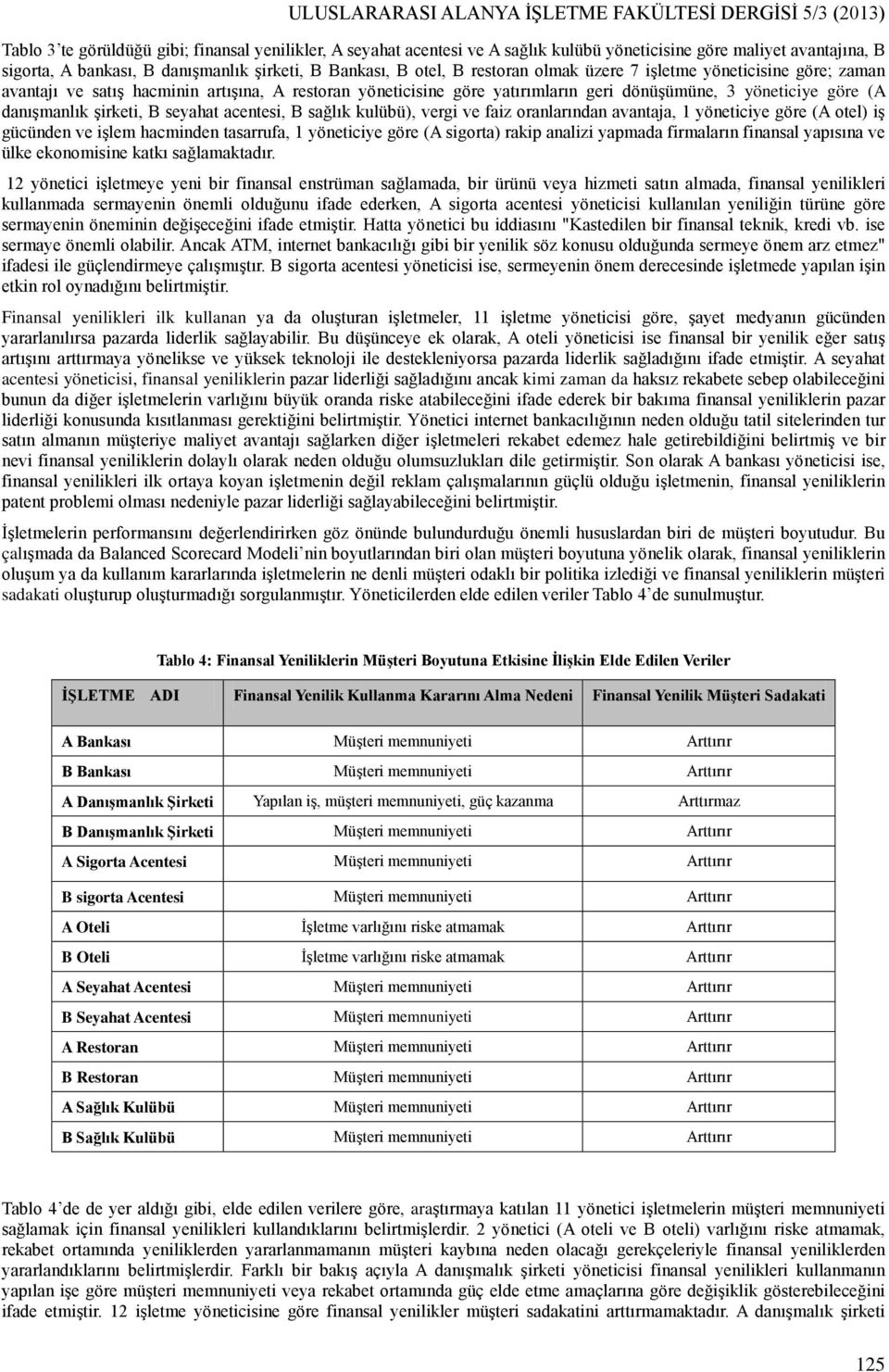 dönüşümüne, 3 yöneticiye göre (A danışmanlık şirketi, B seyahat acentesi, B sağlık kulübü), vergi ve faiz oranlarından avantaja, 1 yöneticiye göre (A otel) iş gücünden ve işlem hacminden tasarrufa, 1