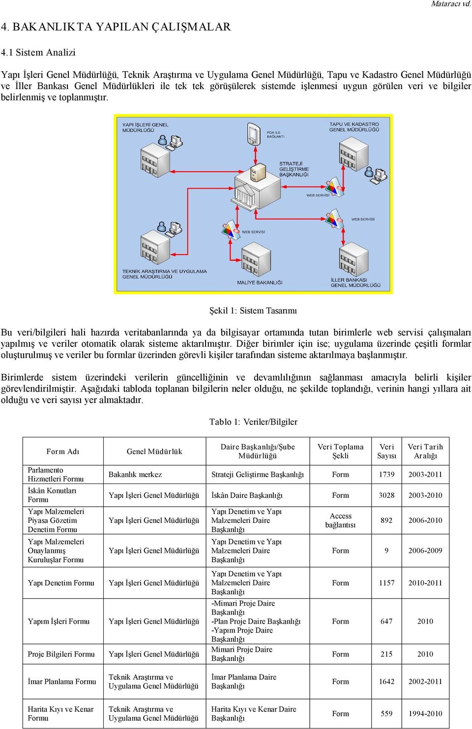 Şekil 1: Sistem Tasarımı Bu veri/bilgileri hali hazırda veritabanlarında ya da bilgisayar ortamında tutan birimlerle web servisi çalışmaları yapılmış ve veriler otomatik olarak sisteme aktarılmıştır.