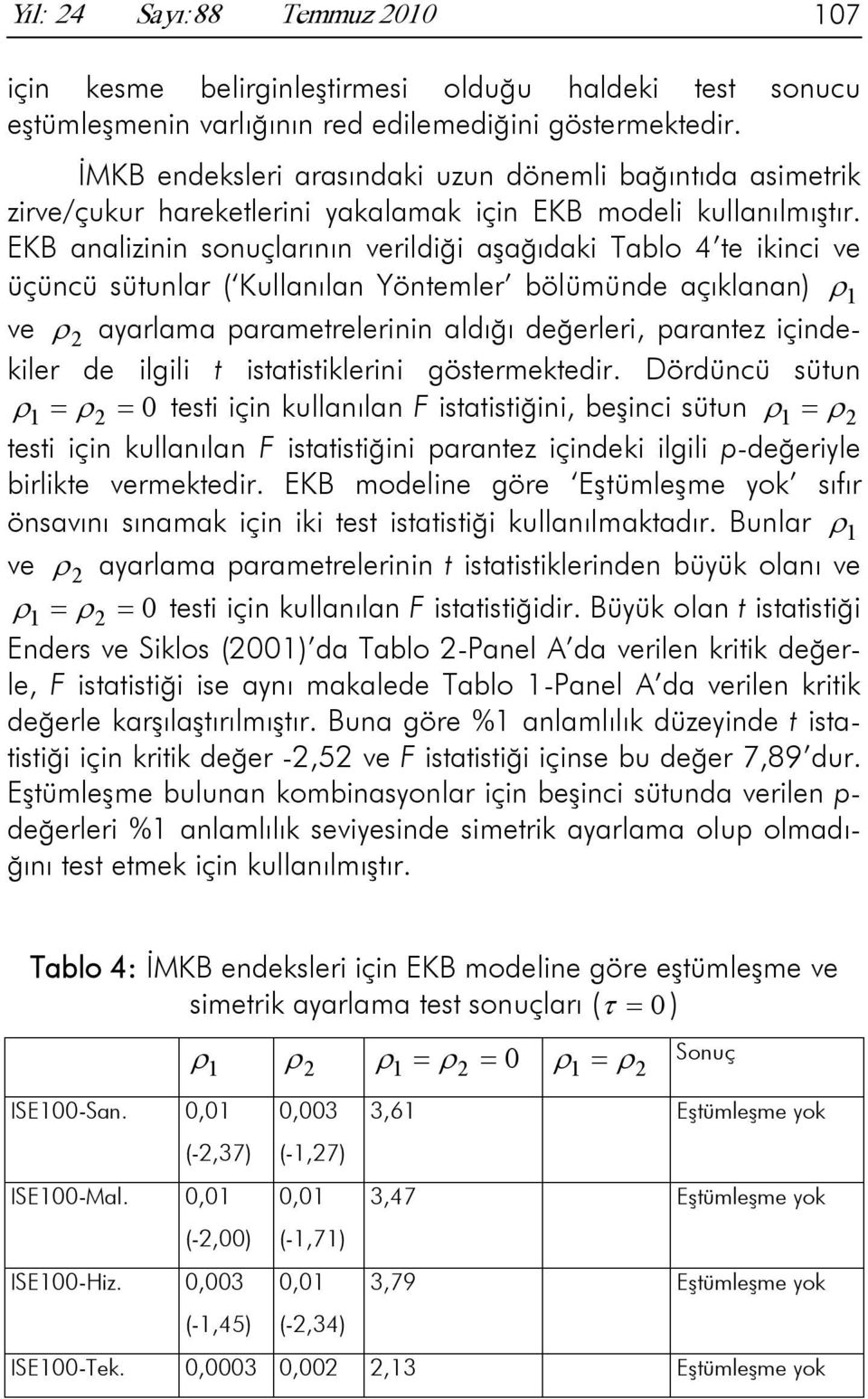 EKB analizinin sonuçlarının verildiği aşağıdaki Tablo 4 e ikinci ve üçüncü süunlar ( Kullanılan Yönemler bölümünde açıklanan) ρ 1 ve ρ 2 ayarlama paramerelerinin aldığı değerleri, paranez içindekiler