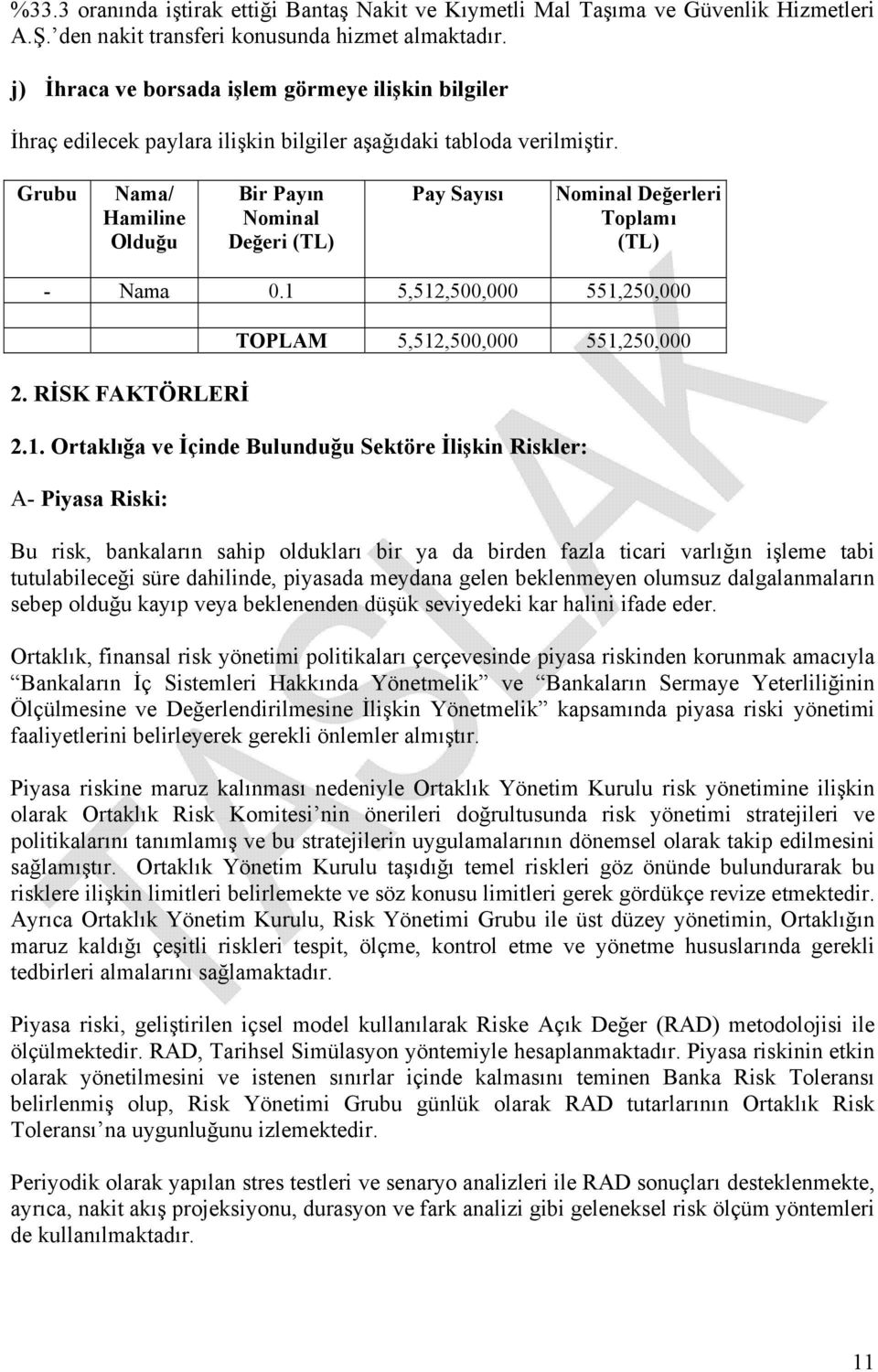 Grubu Nama/ Hamiline Olduğu Bir Payın Nominal Değeri (TL) Pay Sayısı Nominal Değerleri Toplamı (TL) - Nama 0.1 