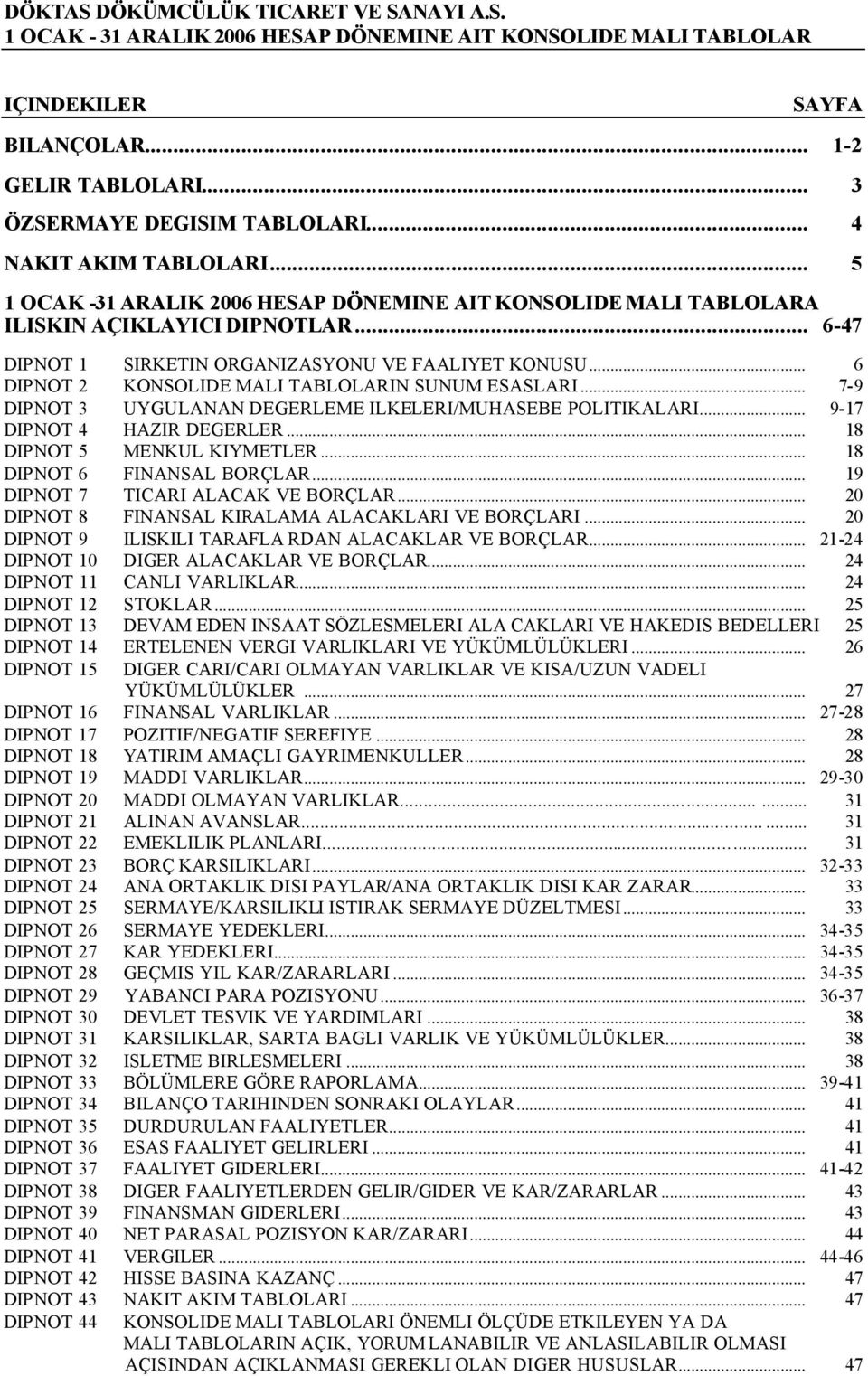 .. 6 DIPNOT 2 KONSOLIDE MALI TABLOLARIN SUNUM ESASLARI... 7-9 DIPNOT 3 UYGULANAN DEGERLEME ILKELERI/MUHASEBE POLITIKALARI... 9-17 DIPNOT 4 HAZIR DEGERLER... 18 DIPNOT 5 MENKUL KIYMETLER.