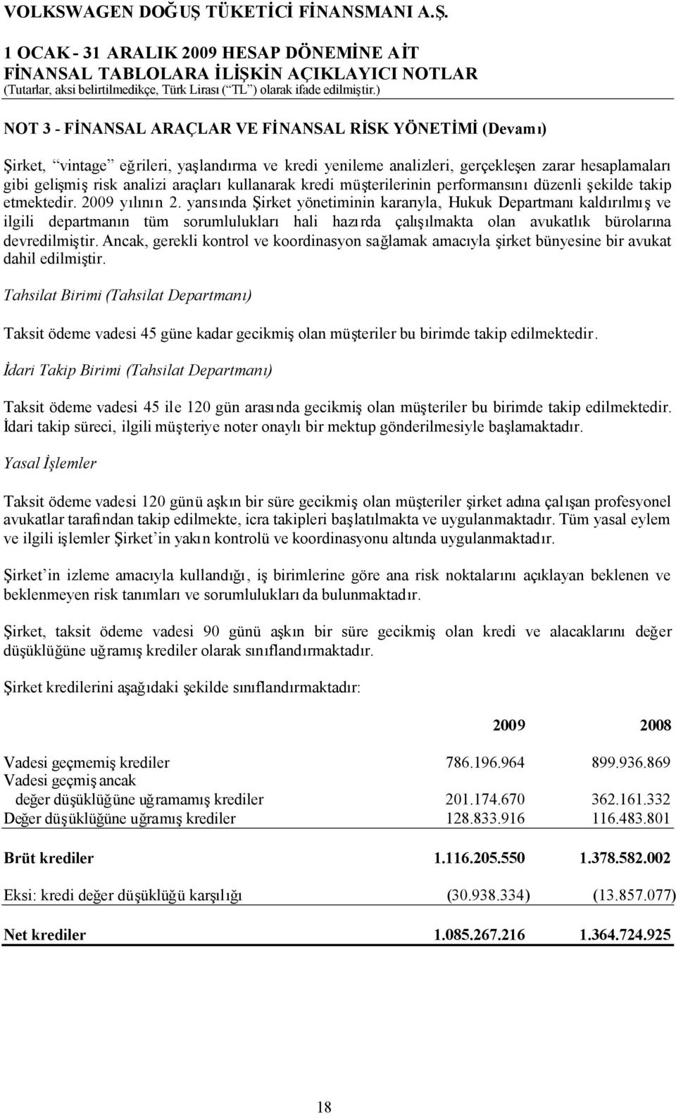 yarısında Şirket yönetiminin kararıyla, Hukuk Departmanıkaldırılmışve ilgili departmanın tüm sorumlulukları hali hazırda çalışılmakta olan avukatlık bürolarına devredilmiştir.