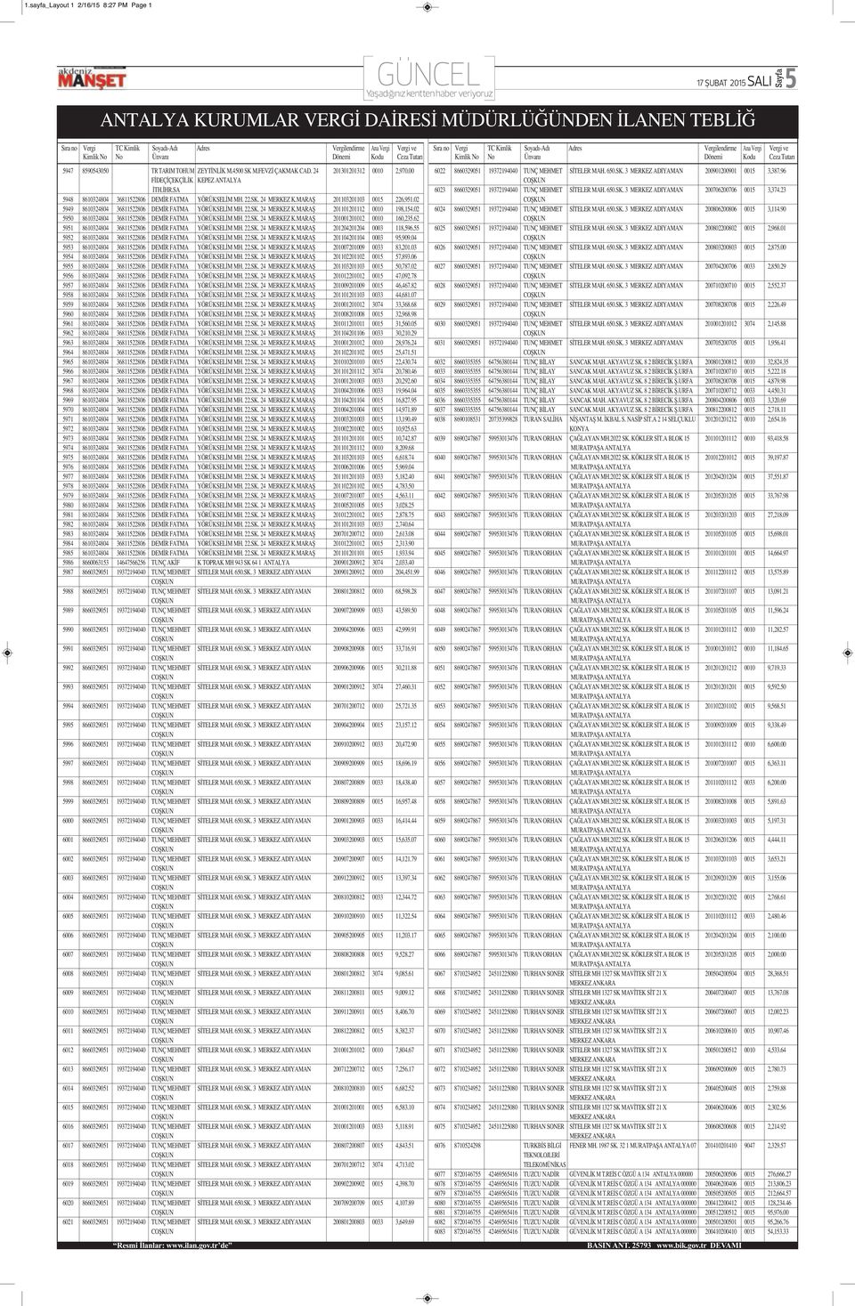 02 5949 8610324804 36811522806 DEMİR FATMA YÖRÜKSELİM MH. 22.SK. 24 MERKEZ K.MARAŞ 201101201112 0010 198,154.02 5950 8610324804 36811522806 DEMİR FATMA YÖRÜKSELİM MH. 22.SK. 24 MERKEZ K.MARAŞ 201001201012 0010 160,235.