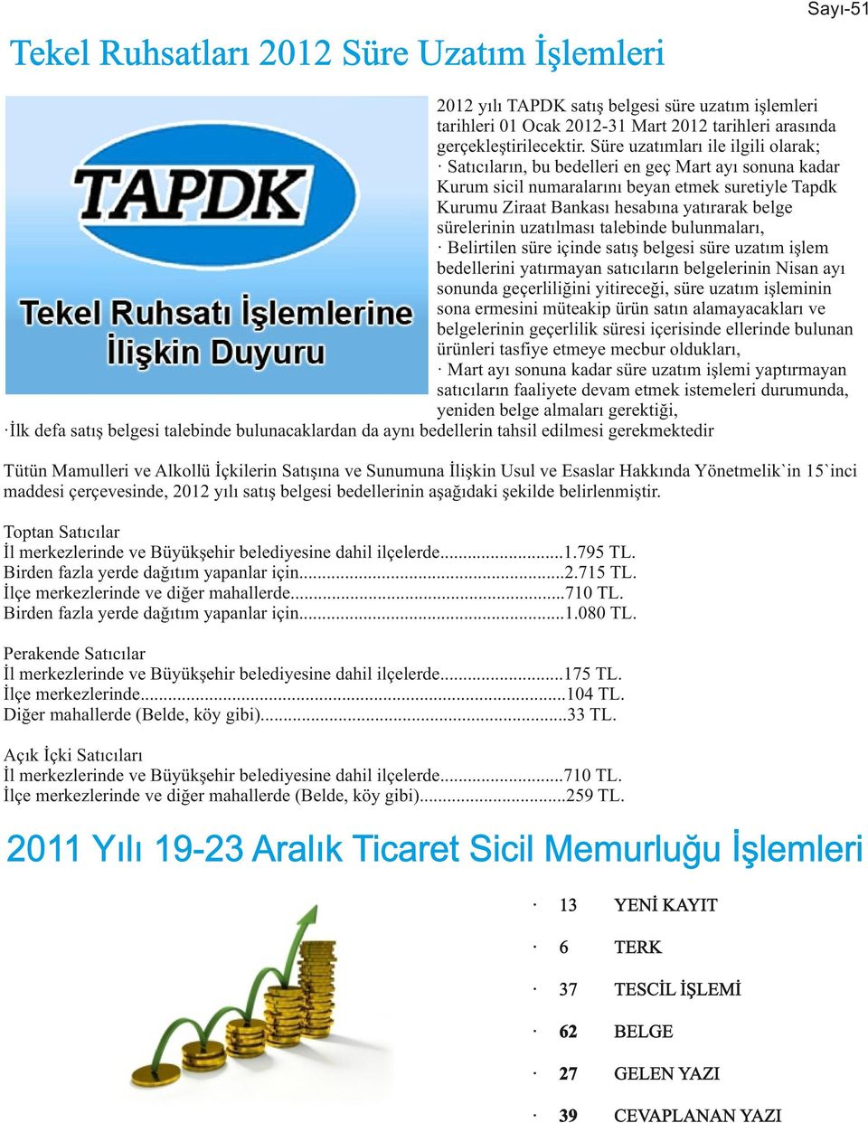 sürelerinin uzatılması talebinde bulunmaları, Belirtilen süre içinde satış belgesi süre uzatım işlem bedellerini yatırmayan satıcıların belgelerinin Nisan ayı sonunda geçerliliğini yitireceği, süre