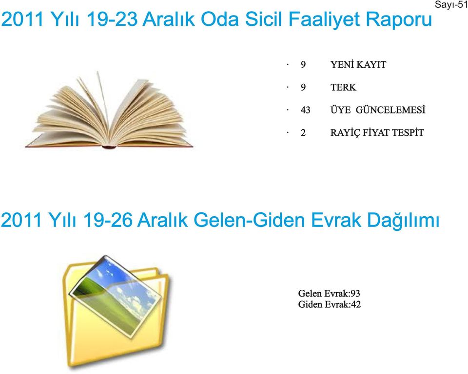 2 RAYİÇ FİYAT TESPİT 2011 Yılı 19-26 Aralık