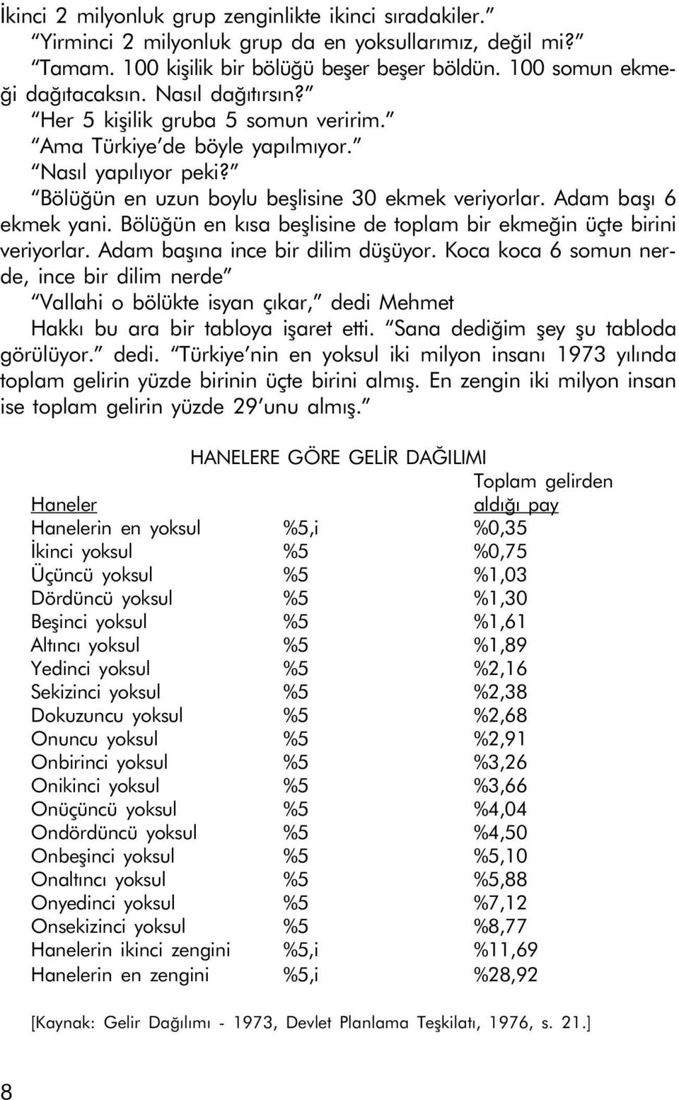 Bölüðün en kýsa beþlisine de toplam bir ekmeðin üçte birini veriyorlar. Adam baþýna ince bir dilim düþüyor.