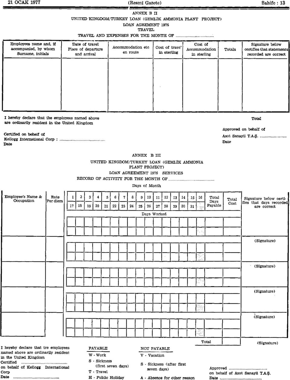 certifies that statements recorded are correct I hereby declare that the employees named above are ordinarily resident in the United Kingdom Total Approved on behalf of Certified on behelf of ^ S a n