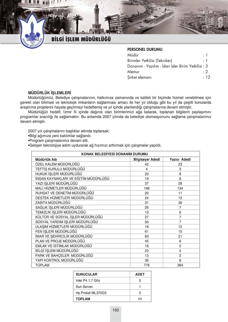 projelerini hayata geçirmeyi hedeflemifl ve y l içinde planland çal flmalar na devam etmifltir.