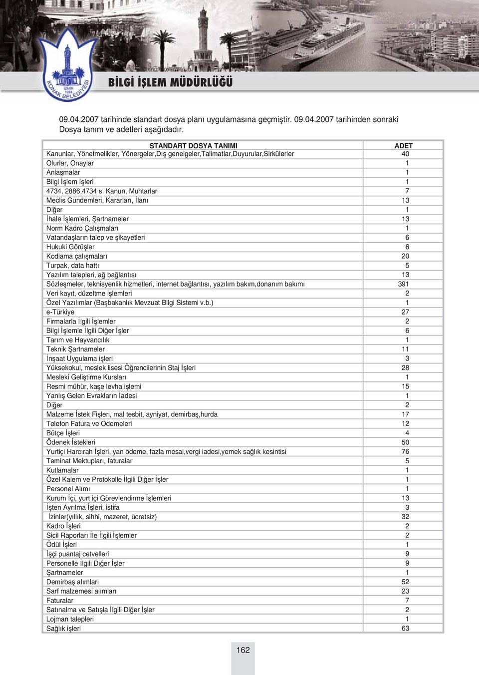 Kanun, Muhtarlar Meclis Gündemleri, Kararlar, lan Di er hale fllemleri, fiartnameler Norm Kadro Çal flmalar Vatandafllar n talep ve flikayetleri Hukuki Görüfller Kodlama çal flmalar Turpak, data hatt