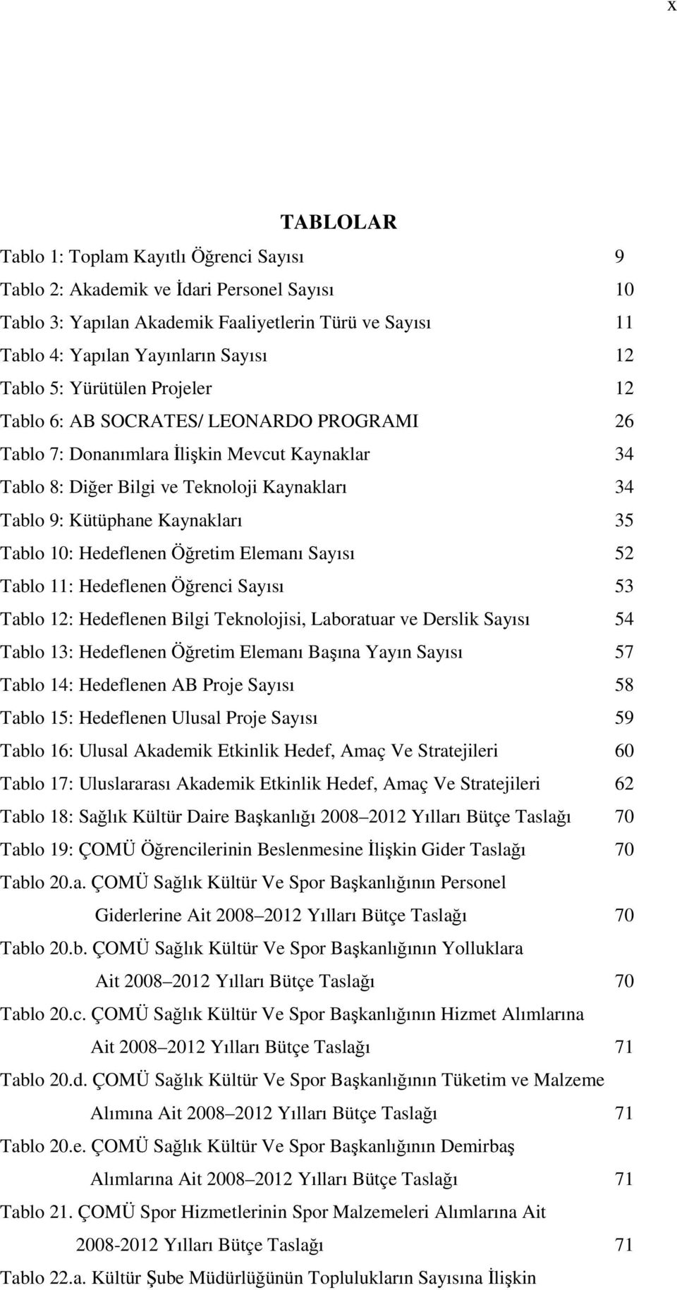 Tablo 10: Hedeflenen Öğretim Elemanı Sayısı 52 Tablo 11: Hedeflenen Öğrenci Sayısı 53 Tablo 12: Hedeflenen Bilgi Teknolojisi, Laboratuar ve Derslik Sayısı 54 Tablo 13: Hedeflenen Öğretim Elemanı