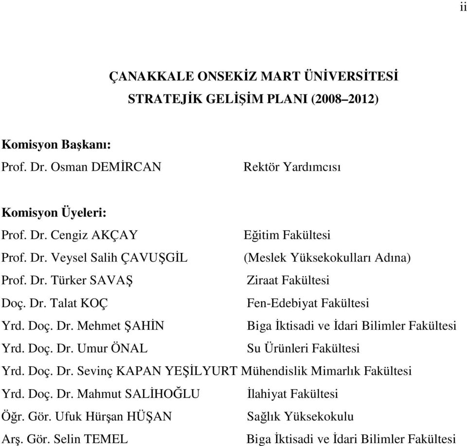 Doç. Dr. Umur ÖNAL Su Ürünleri Fakültesi Yrd. Doç. Dr. Sevinç KAPAN YEŞİLYURT Mühendislik Mimarlık Fakültesi Yrd. Doç. Dr. Mahmut SALİHOĞLU İlahiyat Fakültesi Öğr. Gör.