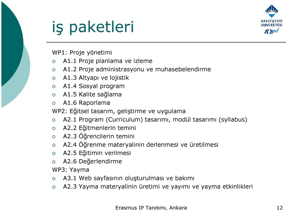 1 Program (Curriculum) tasarımı, modül tasarımı (syllabus) A2.2 Eğitmenlerin temini A2.3 Öğrencilerin temini A2.