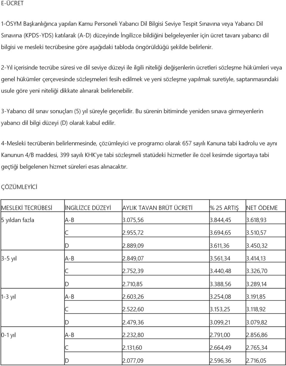 2-Yıl içerisinde tecrübe süresi ve dil seviye düzeyi ile ilgili niteliği değiģenlerin ücretleri sözleģme hükümleri veya genel hükümler çerçevesinde sözleģmeleri fesih edilmek ve yeni sözleģme