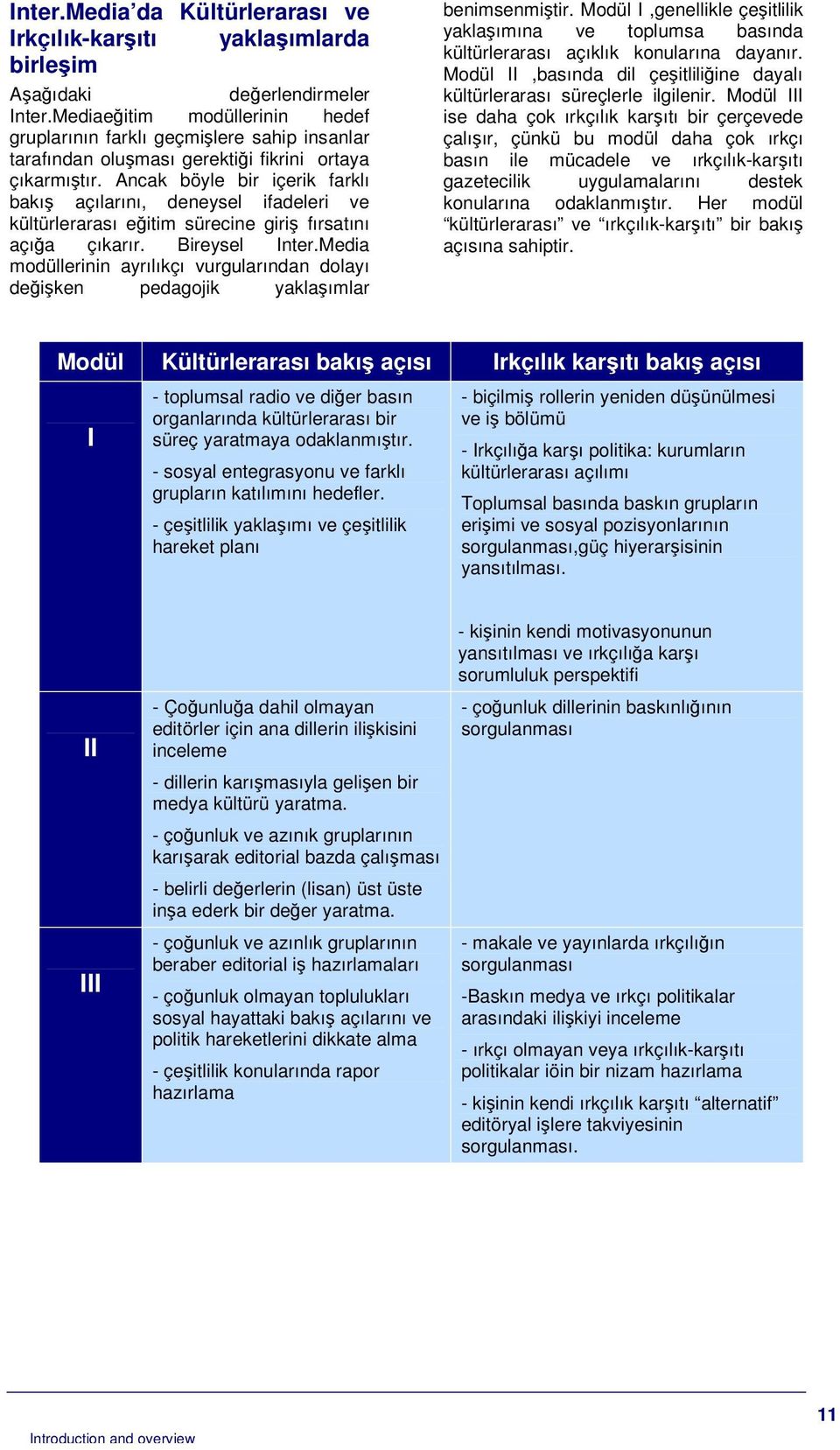 Ancak böyle bir içerik farklı bakı açılarını, deneysel ifadeleri ve kültürlerarası eitim sürecine giri fırsatını açıa çıkarır. Bireysel Inter.