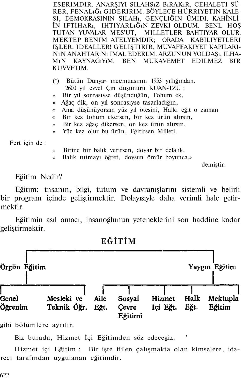 MEKTEP BENIM ATELYEMDIR; ORADA KABILIYETLERI İŞLER, İDEALLER! GELIŞTIRIR, MUVAFFAKIYET KAPILARI- NıN ANAHTARıNı IMAL EDERLM. ARZUNUN YOLDAŞı, ILHA MıN KAYNAĞıYıM. BEN MUKAVEMET EDILMEZ BIR KUVVETIM.