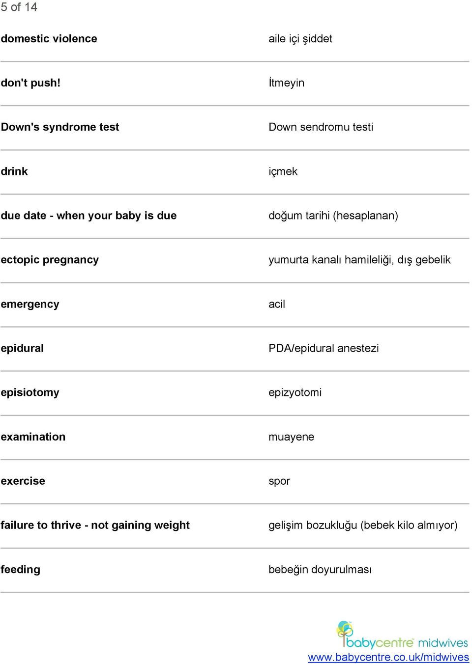 (hesaplanan) ectopic pregnancy yumurta kanalı hamileliği, dış gebelik emergency acil epidural PDA/epidural