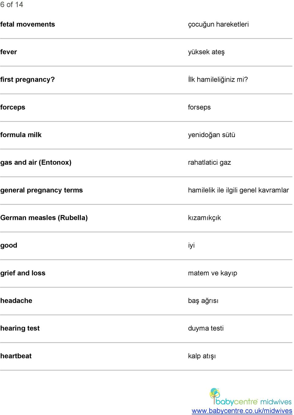 forceps forseps formula milk yenidoğan sütü gas and air (Entonox) rahatlatici gaz general