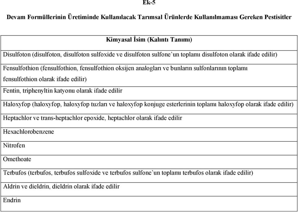 triphenyltin katyonu olarak ifade edilir Haloxyfop (haloxyfop, haloxyfop tuzları ve haloxyfop konjuge esterlerinin toplamı haloxyfop olarak ifade edilir) Heptachlor ve trans-heptachlor epoxide,