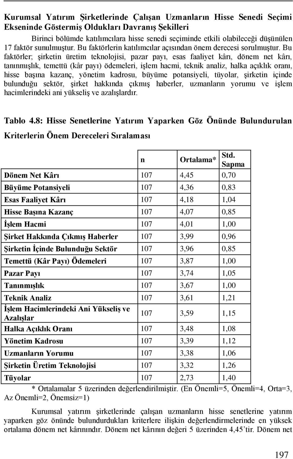 Bu faktörler; Ģirketin üretim teknolojisi, pazar payı, esas faaliyet kârı, dönem net kârı, tanınmıģlık, temettü (kâr payı) ödemeleri, iģlem hacmi, teknik analiz, halka açıklık oranı, hisse baģına