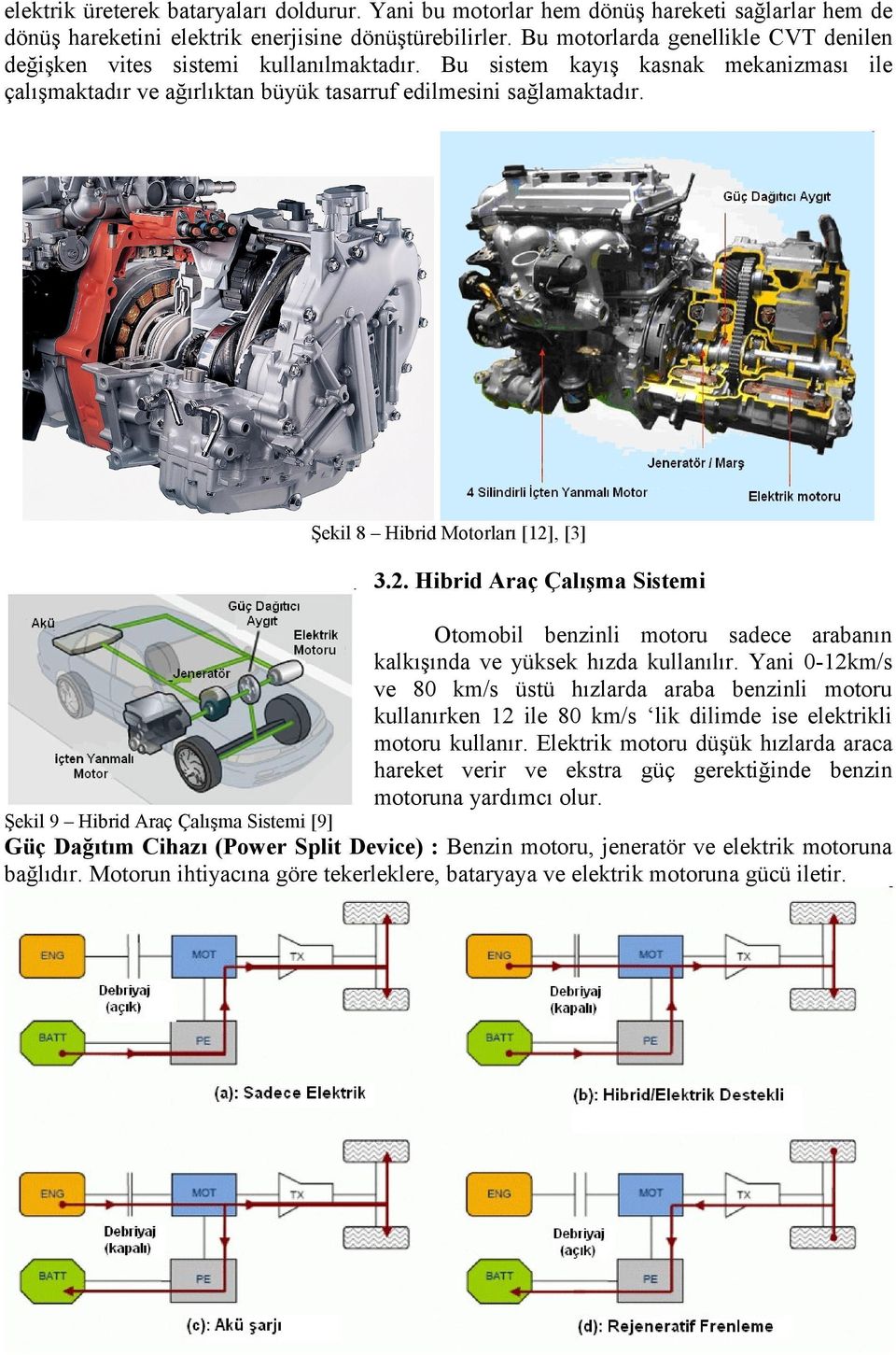 Şekil 8 Hibrid Motorları [12], [3] 3.2. Hibrid Araç Çalışma Sistemi Otomobil benzinli motoru sadece arabanın kalkışında ve yüksek hızda kullanılır.