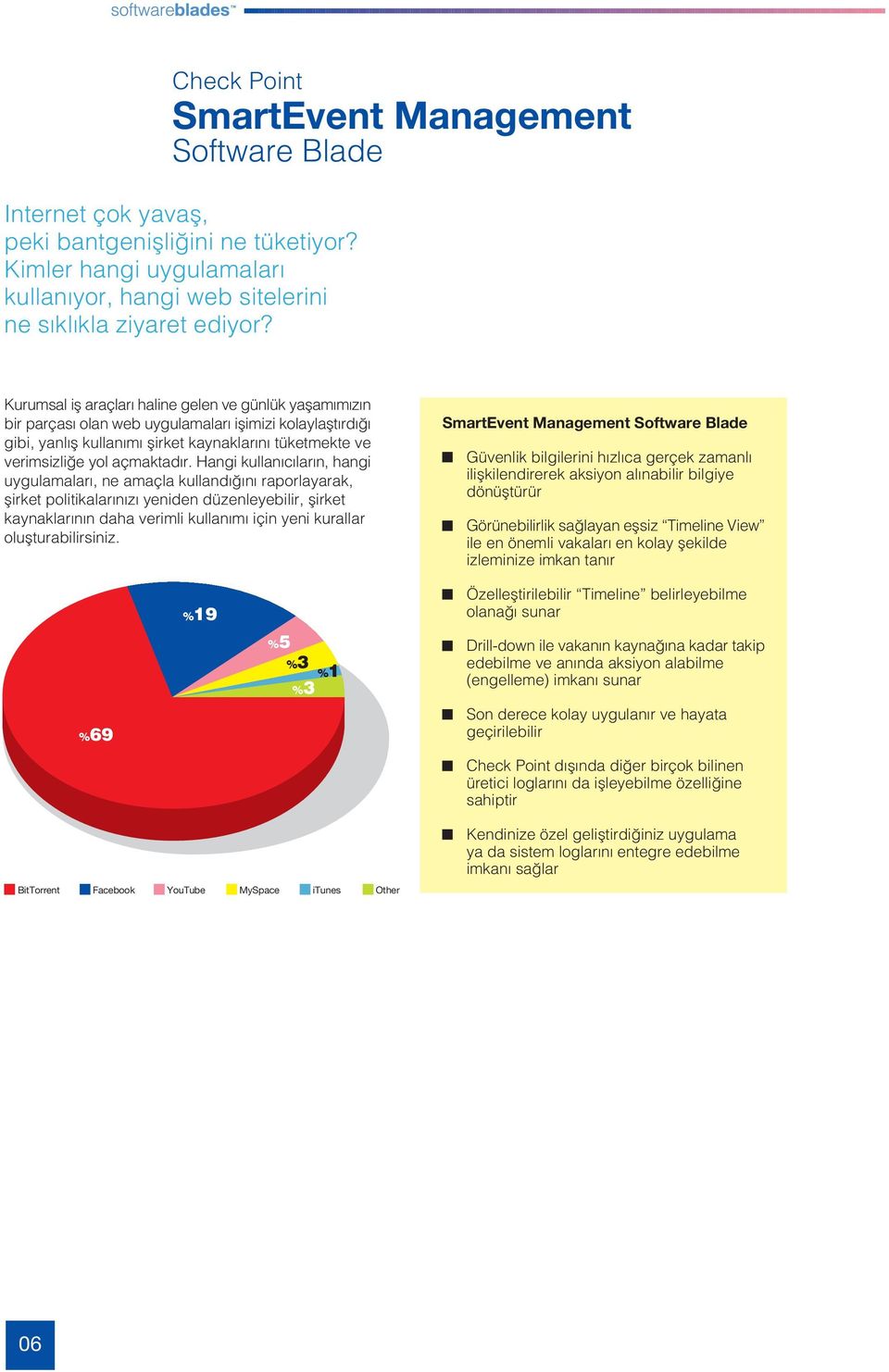 Hangi kullan c lar n, hangi uygulamalar, ne amaçla kulland n raporlayarak, flirket politikalar n z yeniden düzenleyebilir, flirket kaynaklar n n daha verimli kullan m için yeni kurallar