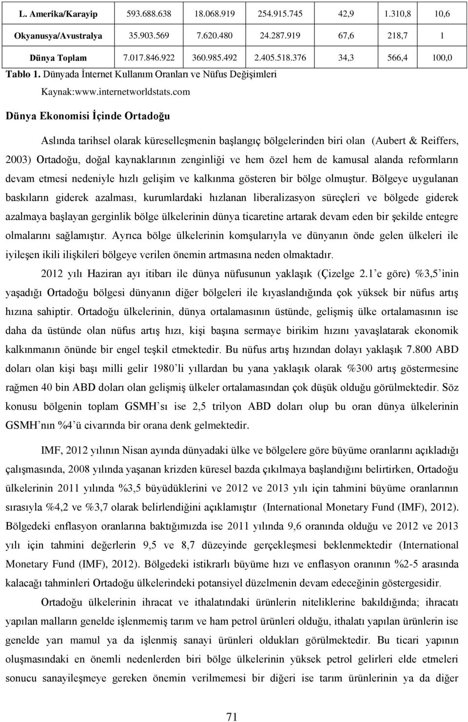 com Dünya Ekonomisi İçinde Ortadoğu Aslında tarihsel olarak küreselleşmenin başlangıç bölgelerinden biri olan (Aubert & Reiffers, 2003) Ortadoğu, doğal kaynaklarının zenginliği ve hem özel hem de