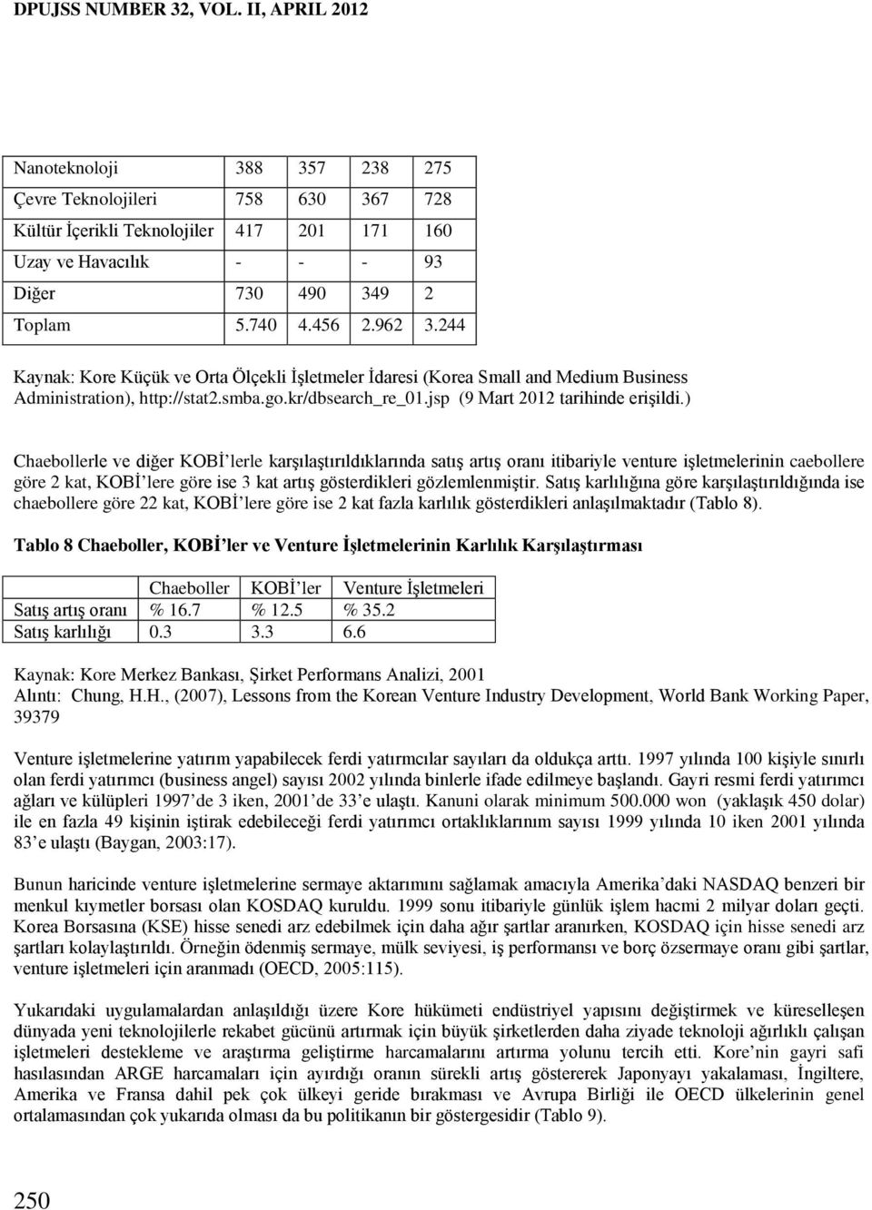 244 Kaynak: Kore Küçük ve Orta Ölçekli İşletmeler İdaresi (Korea Small and Medium Business Administration), http://stat2.smba.go.kr/dbsearch_re_01.jsp (9 Mart 2012 tarihinde erişildi.