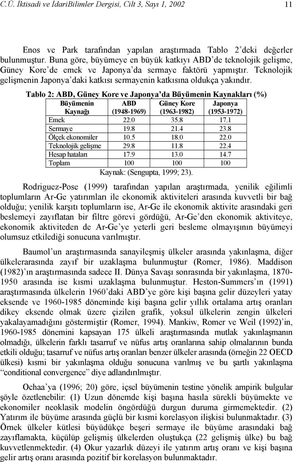 Teknolojik gelişmenin Japonya daki katkısı sermayenin katkısına oldukça yakındır.