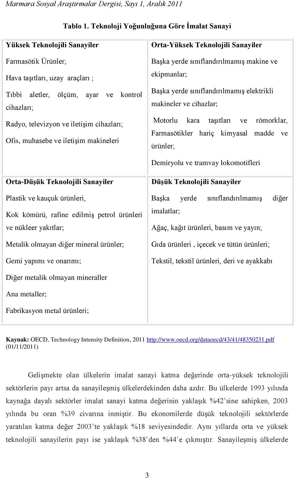 iletişim cihazları; Ofis, muhasebe ve iletişim makineleri Orta-Yüksek Teknolojili Sanayiler Başka yerde sınıflandırılmamış makine ve ekipmanlar; Başka yerde sınıflandırılmamış elektrikli makineler ve