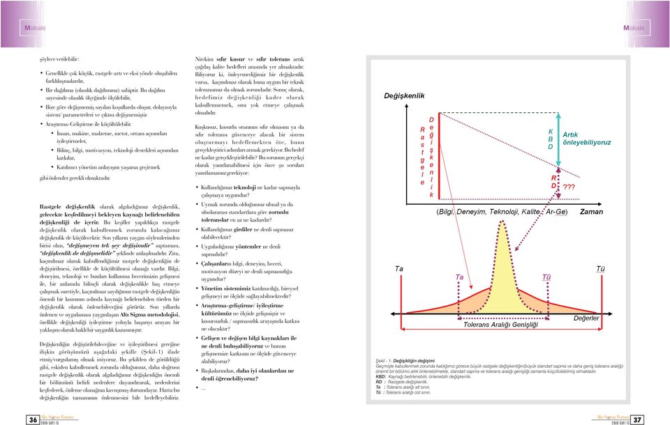 Ýnsan, makine, malzeme, metot, otam açýsýndan iyileþtimele, Bilinç, bilgi, motivasyon, teknoloi desteklei açýsýndan katkýla, Katýlýmcý yönetim anlayýþýný yaþama geçimek gibi önlemle geekli olmaktadý.