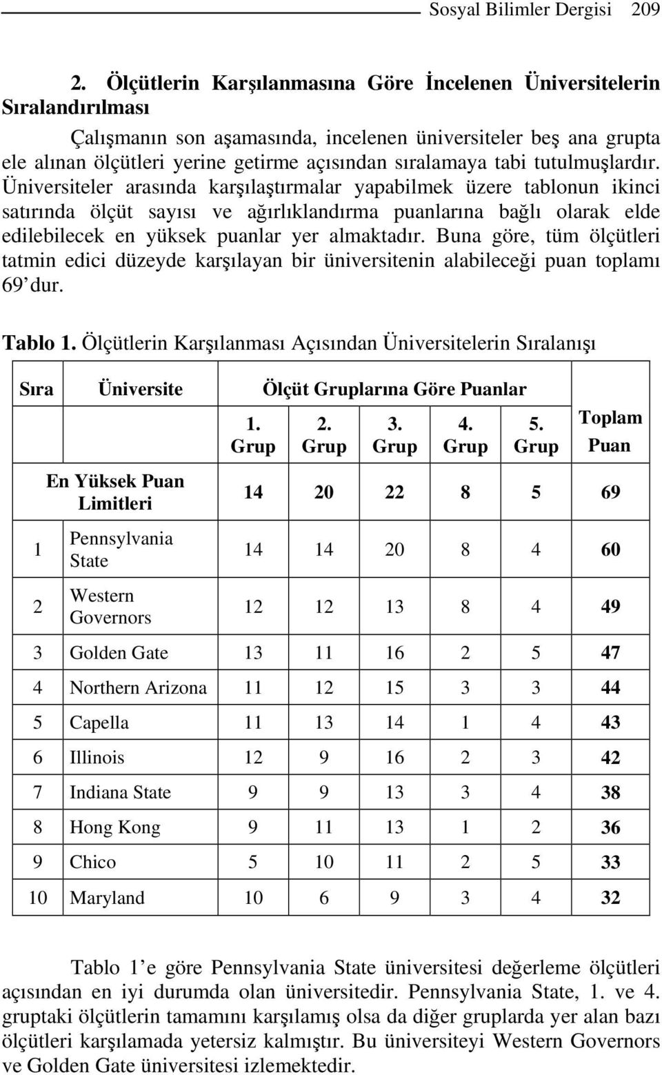 tabi tutulmuşlardır.