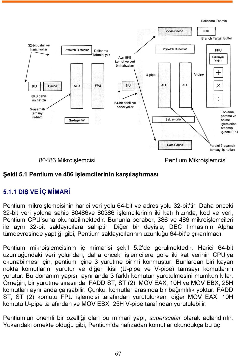 Bununla beraber, 386 ve 486 mikroişlemcileri ile aynı 32-bit saklayıcılara sahiptir.