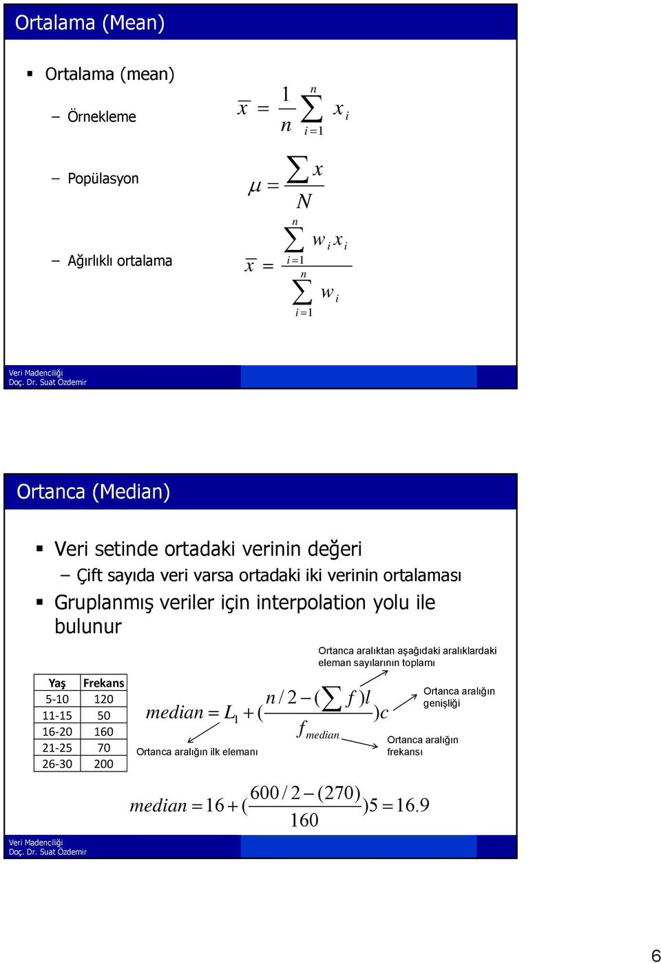 Yaş Frekans 5 10 120 11 15 50 16 20 160 21 25 70 26 30 200 n / 2 ( f ) l median L1 ( ) c f Ortanca aralığın ilk elemanı Ortanca aralıktan